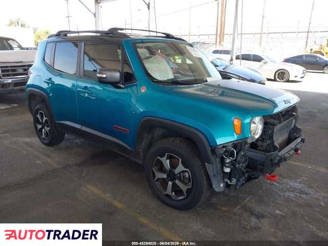Jeep Renegade 2021 1
