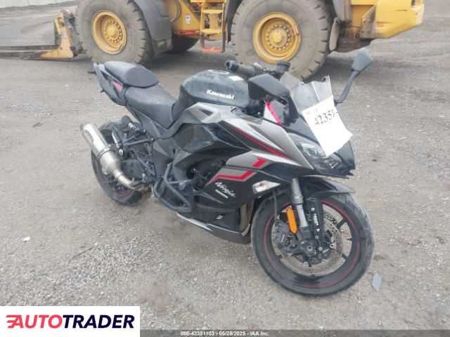 Kawasaki ZX 2024 Kawasaki ZX 2024