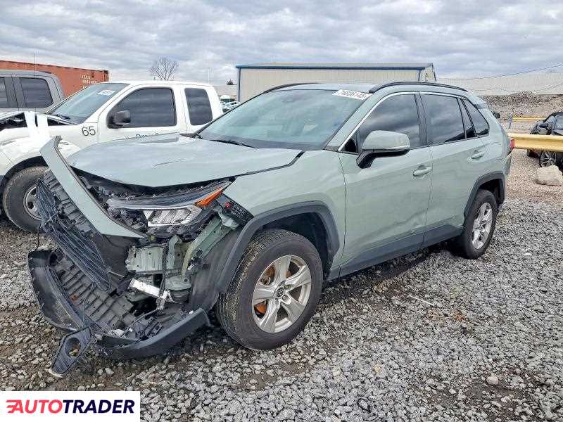 Toyota Pozostałe 2021 2