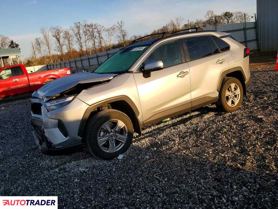 Toyota Pozostałe 2024 2