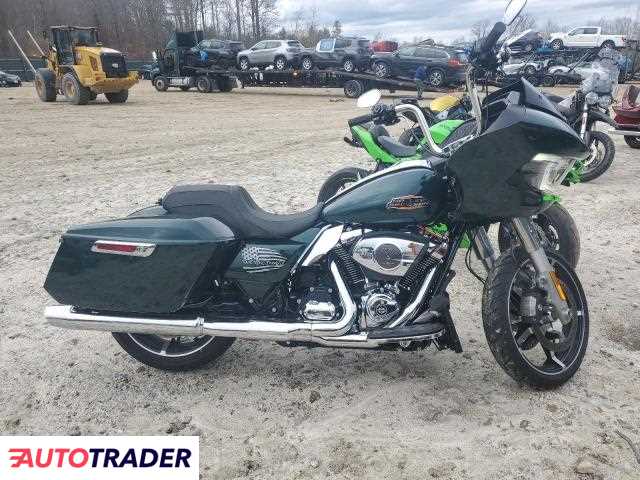 Harley-Davidson Pozostałe 2024