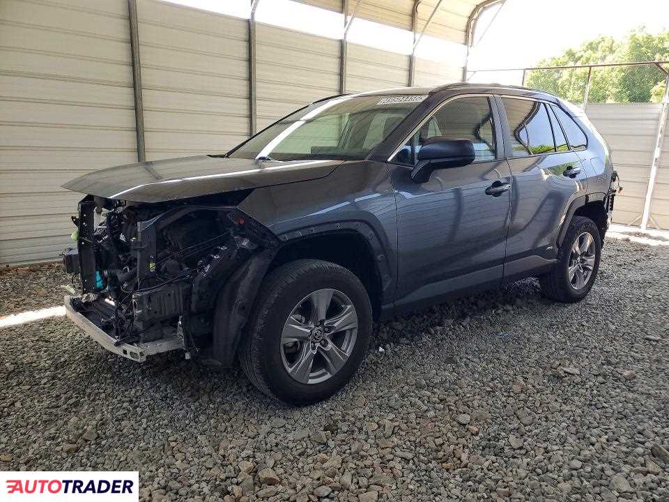 Toyota Pozostałe 2023 2