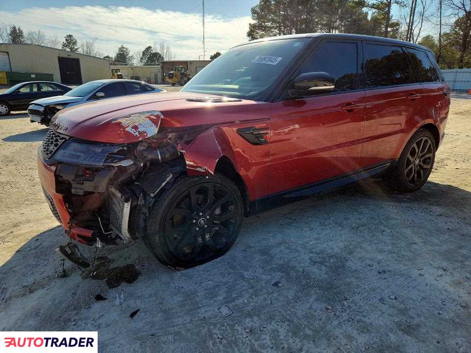 Land Rover Range Rover Sport 2021 3