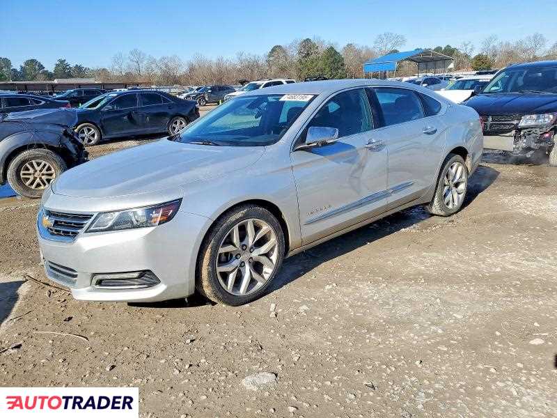 Chevrolet Impala 2020 3