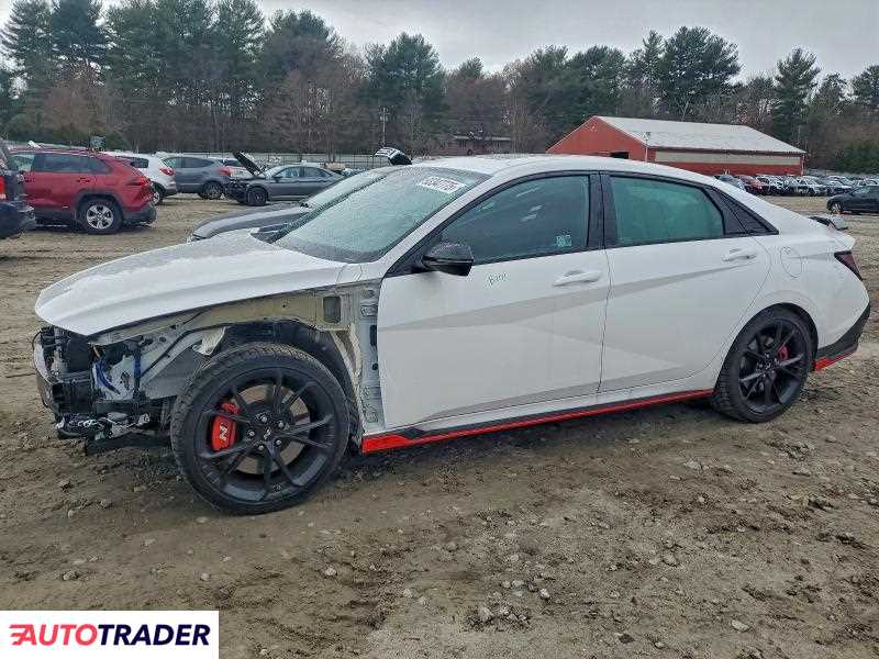 Hyundai Elantra 2025 2