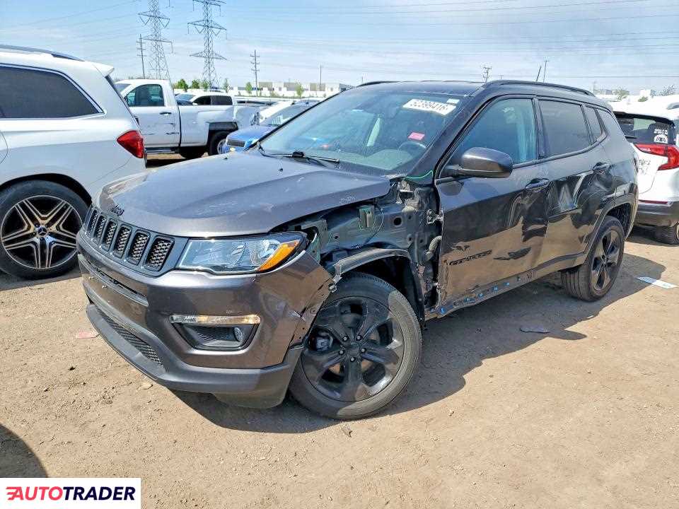 Jeep Compass 2021 2