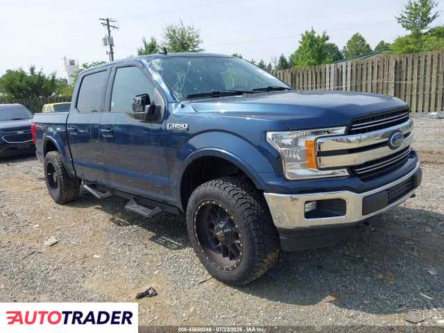 Ford Pozostałe 2020 5