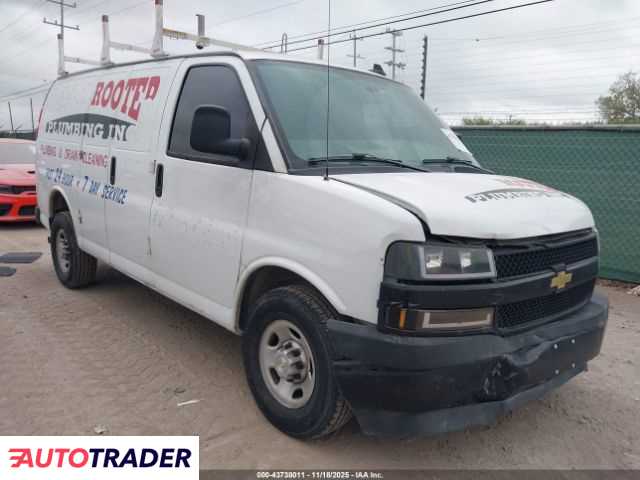 Chevrolet Pozostałe 2022 6