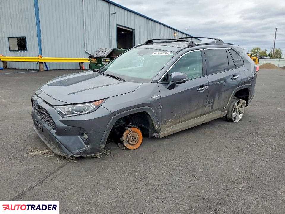 Toyota Pozostałe 2021 2