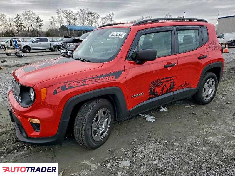 Jeep Renegade 2019 2
