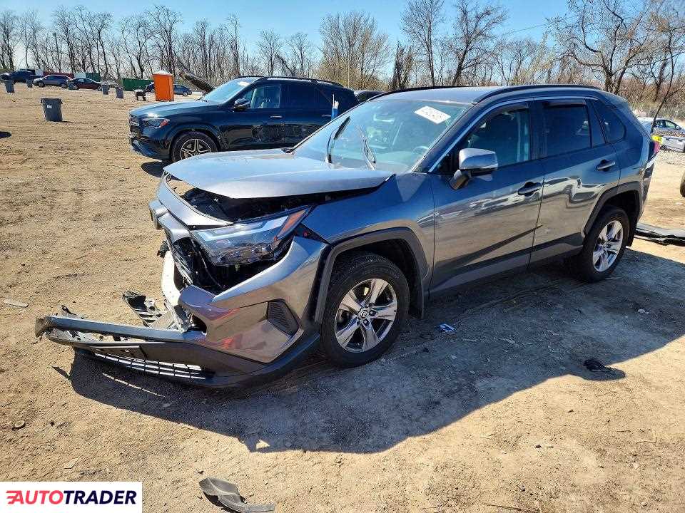 Toyota Pozostałe 2023 2