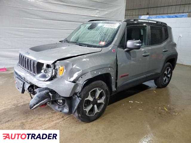 Jeep Renegade 2021 1