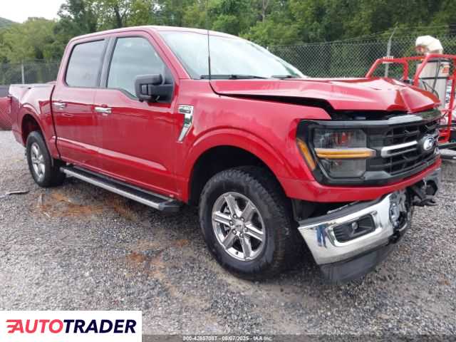 Ford Pozostałe 2024 3 Ford Pozostałe 2024 3