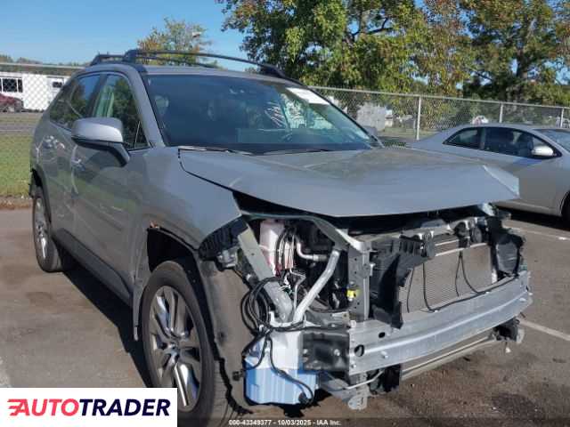 Toyota Pozostałe 2023 2