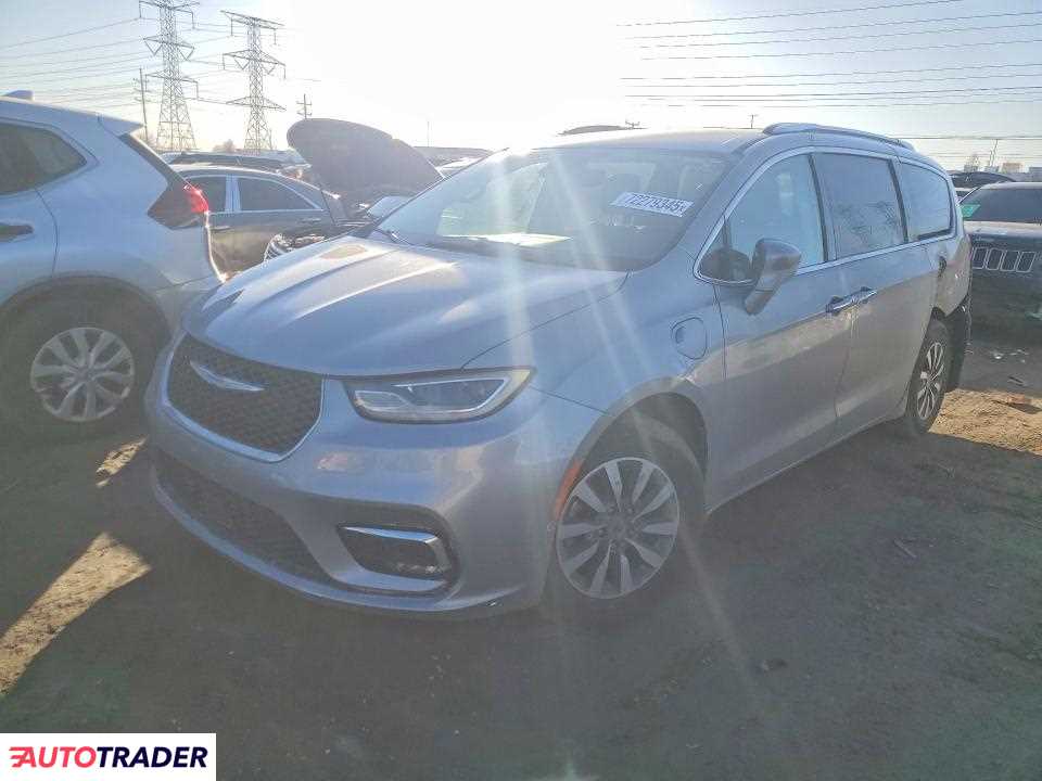 Chrysler Pacifica 2021 3