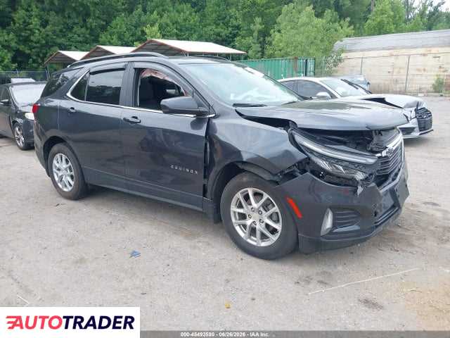 Chevrolet Equinox 2022 1