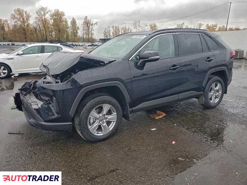 Toyota Pozostałe 2025 2