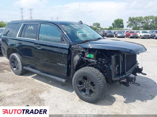 Chevrolet Tahoe 2020 5 Chevrolet Tahoe 2020 5