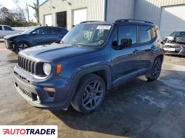 Jeep Renegade 2021 2
