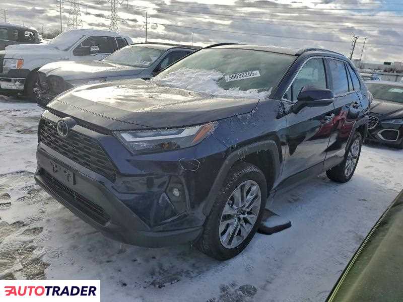 Toyota Pozostałe 2025 2