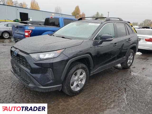 Toyota Pozostałe 2022 2