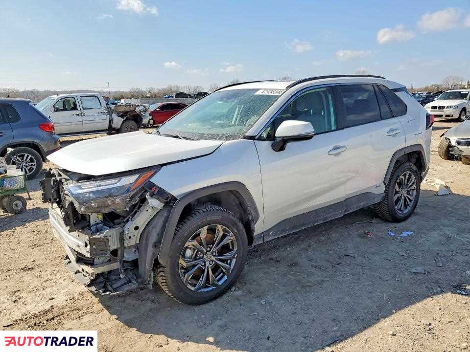 Toyota Pozostałe 2024 2