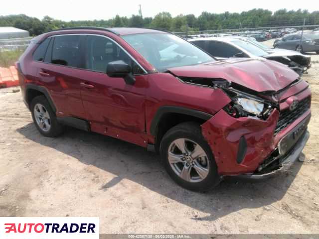Toyota Pozostałe 2022 2 Toyota Pozostałe 2022 2