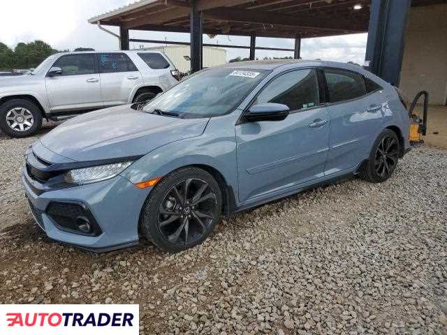Honda Civic 2019 1