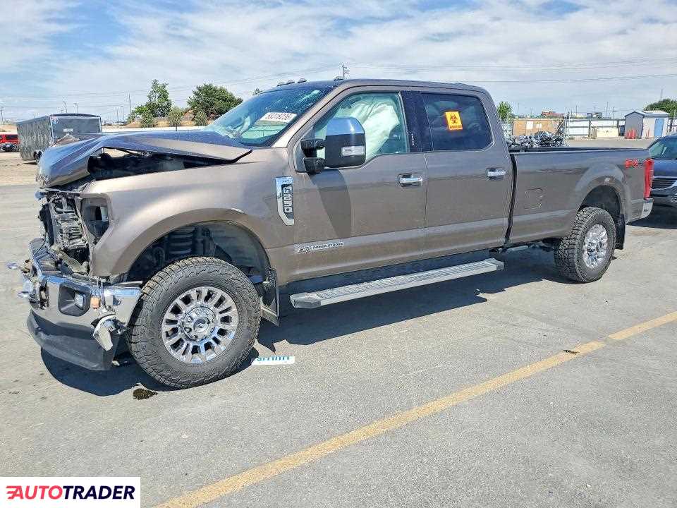 Ford Pozostałe 2022 6