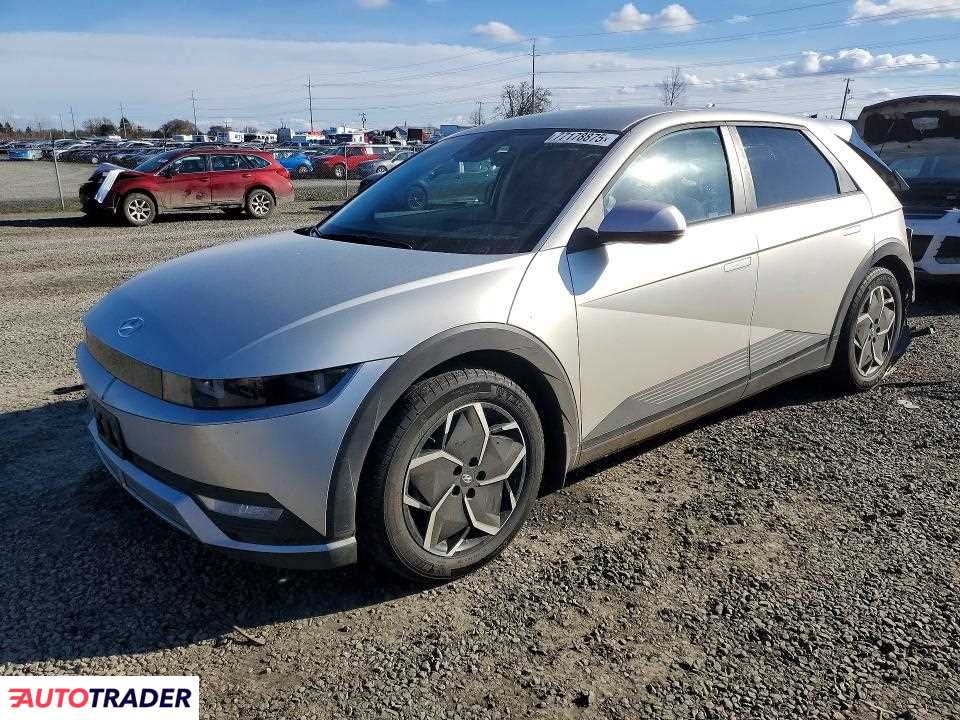 Hyundai Pozostałe 2023