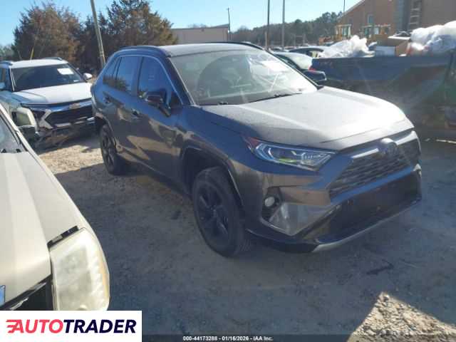 Toyota Pozostałe 2021 2