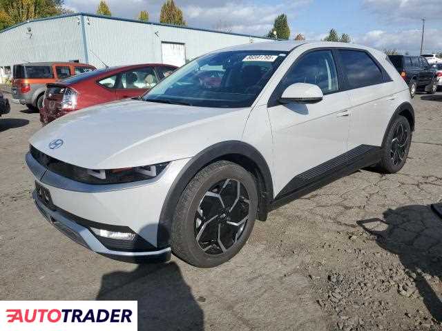 Hyundai Pozostałe 2023