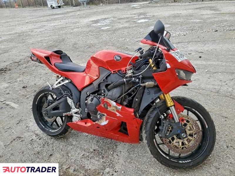 Honda CBR 2021