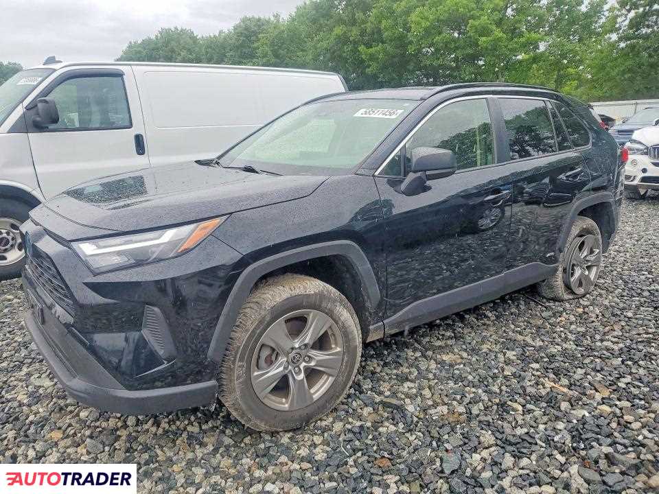 Toyota Pozostałe 2023 2