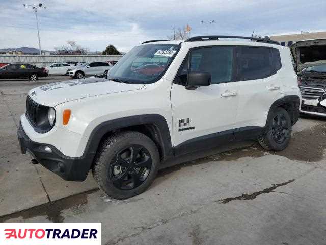 Jeep Renegade 2021 2