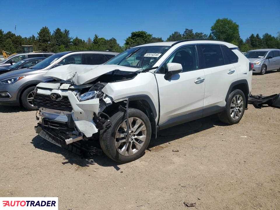 Toyota Pozostałe 2021 2