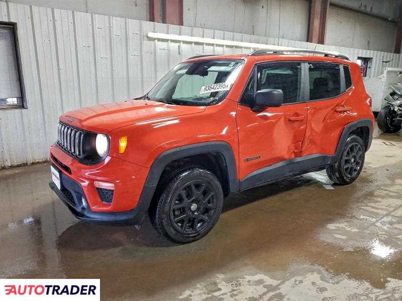 Jeep Renegade 2020 2