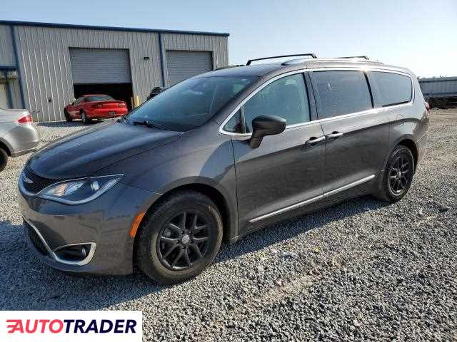 Chrysler Pacifica 2020 3 Chrysler Pacifica 2020 3