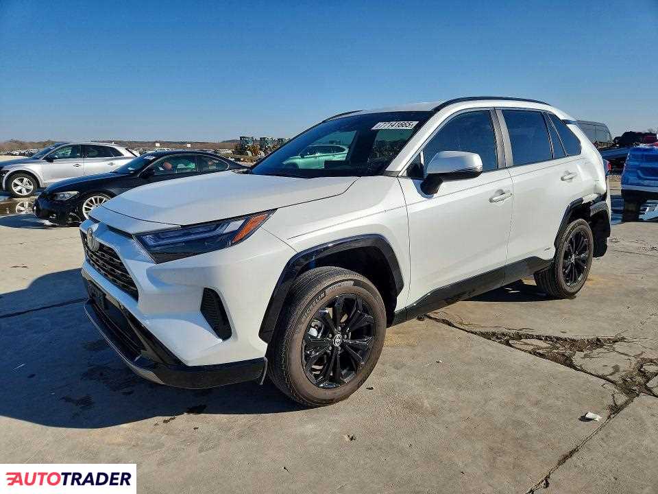 Toyota Pozostałe 2023 2