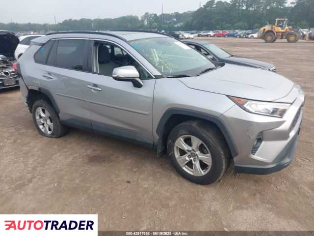 Toyota Pozostałe 2021 2 Toyota Pozostałe 2021 2