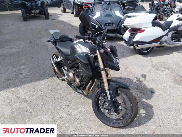 Honda CB 2023
