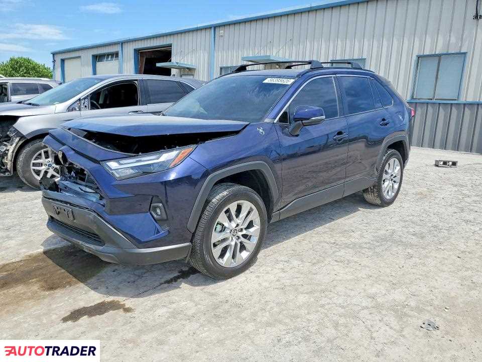 Toyota Pozostałe 2025 2