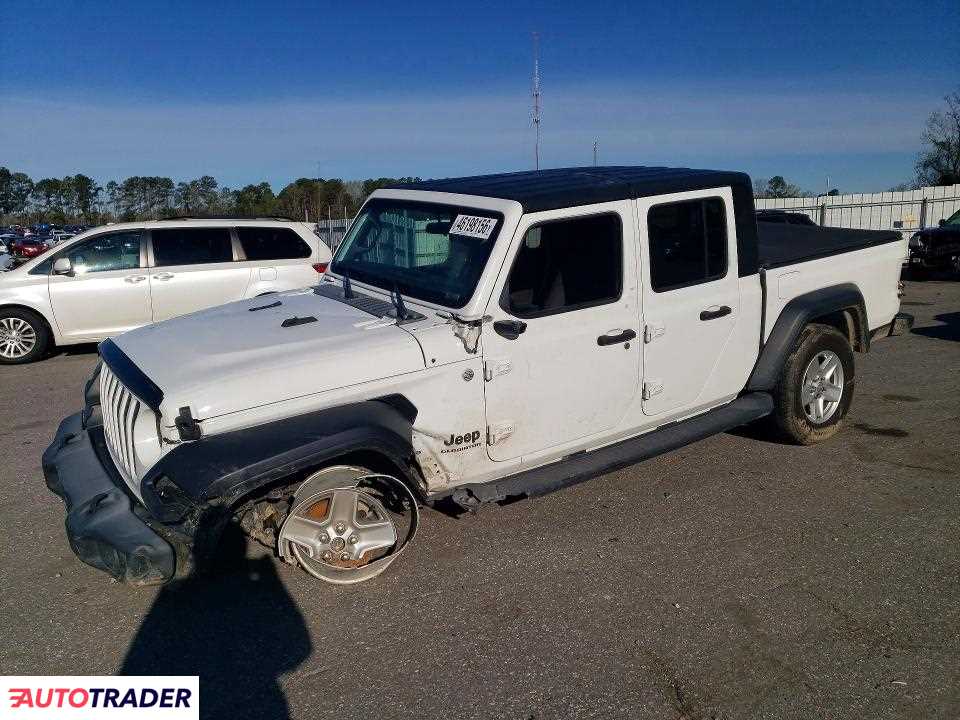 Jeep Pozostałe 2020 3