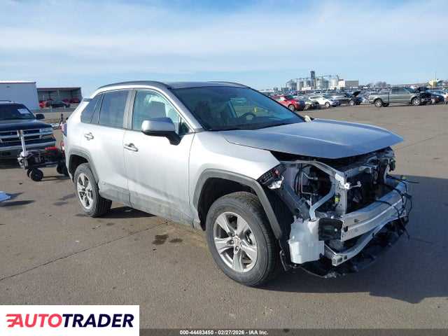 Toyota Pozostałe 2025 2