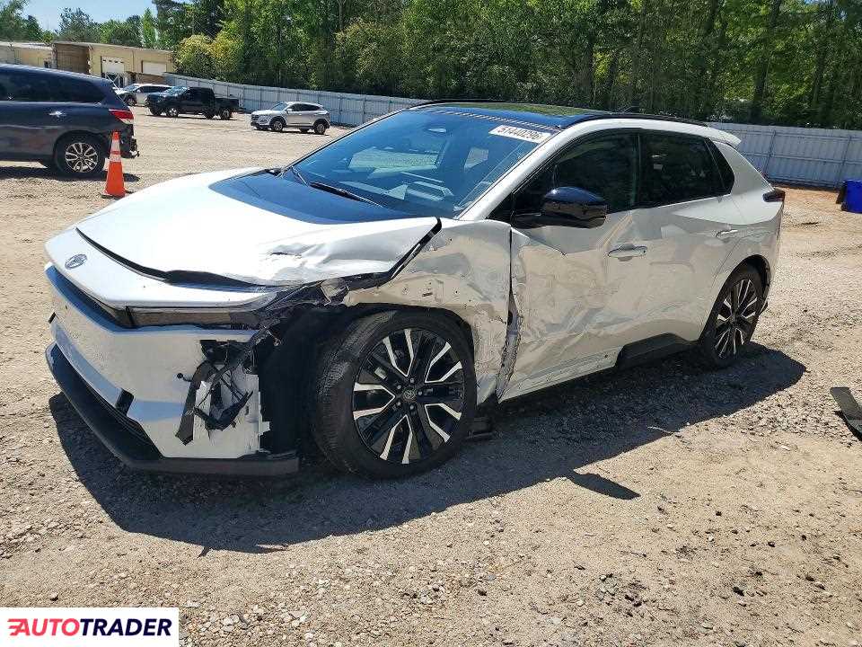 Toyota Pozostałe 2026