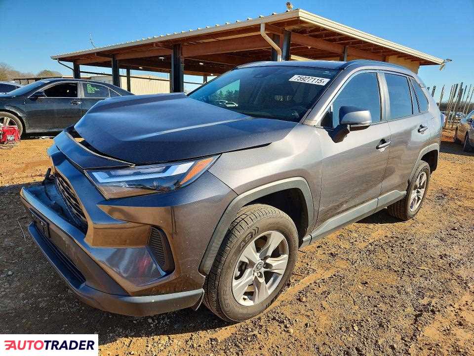 Toyota Pozostałe 2022 2