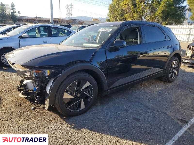 Hyundai Pozostałe 2025