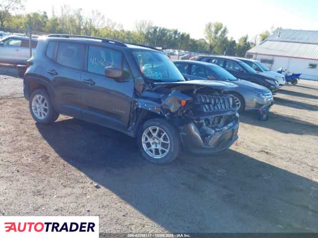 Jeep Renegade 2020 2