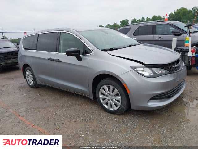 Chrysler Voyager 2020 3
