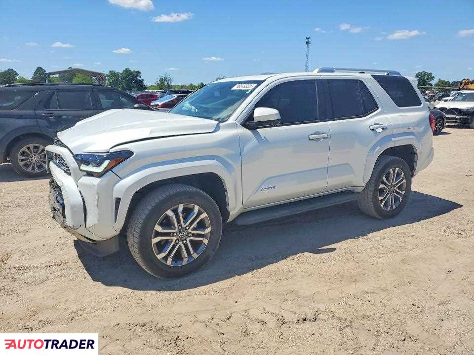 Toyota Pozostałe 2025 2